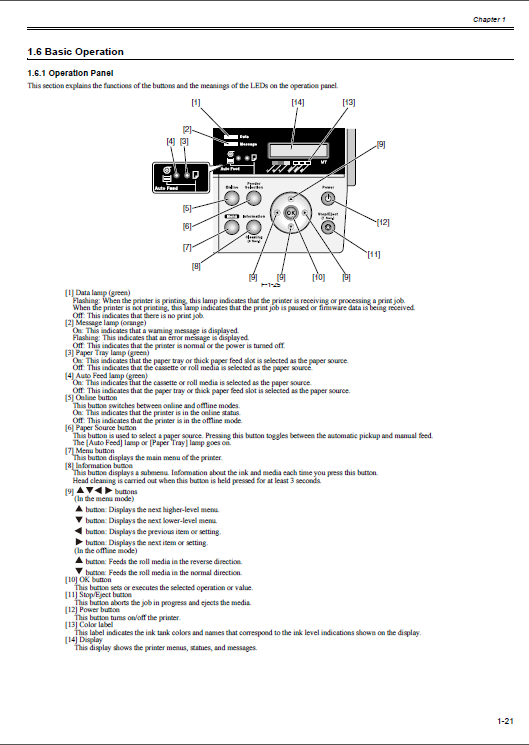 Canon iPF510 Service Manual-2